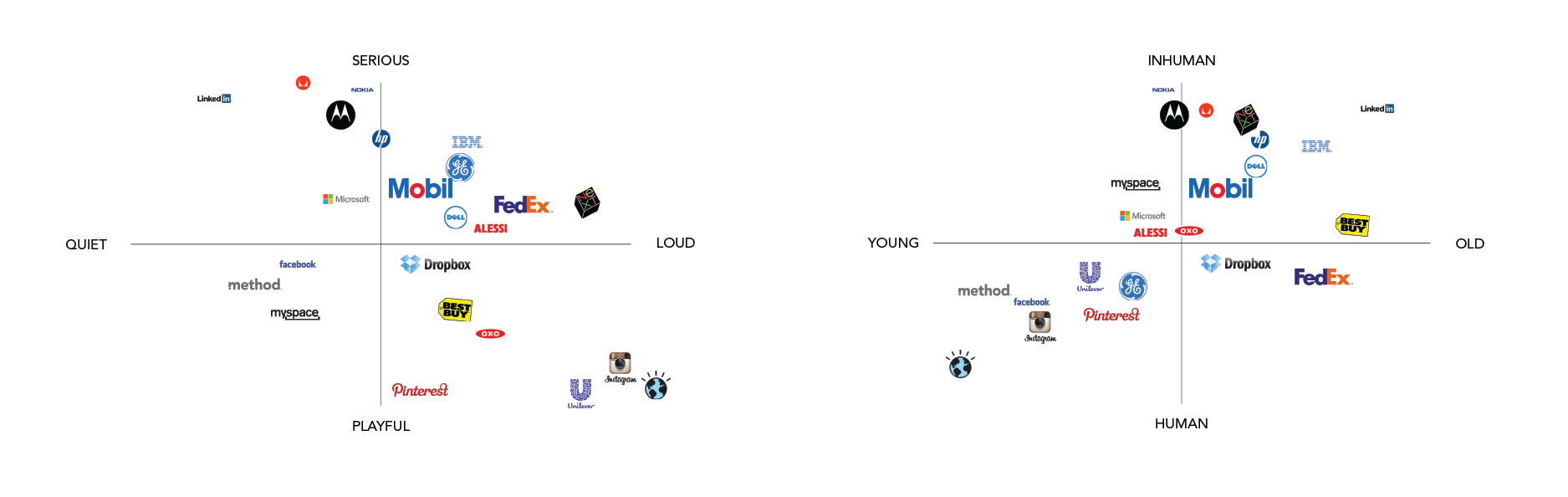 plots1